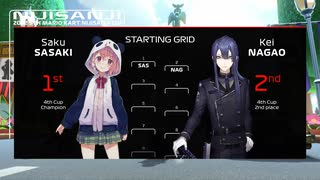 【F1 Starting Grid Style】第5回マリカにじさんじ杯 本戦出場ライバー スターティンググリッド【Fanmade】