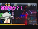 パチスロ ニャル子さん でいっぱい出す パチカス 61