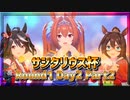 【ウマ娘】サジタリウス杯2022オープンリーグ #03 Round1 Day2 Part2【無課金】