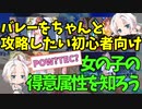 【DOAXVV】[バレー初心者向け]女の子の得意属性について解説