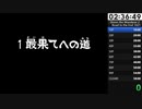 風来のシレン2 最果てへの道99FTA 57分55秒
