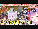 【ホロお正月CUP2023抽選】ルーレットの結果、魔境ができあがってしまうAグループ