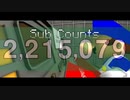 SMG4 editを作ってみた