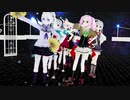 【MMD艦これ】みんなでろりこんでよかった～【駆逐艦娘】