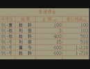 ☆リンダキューブ 完全版 実況プレイ☆ part9