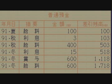 ☆リンダキューブ 完全版 実況プレイ☆ part9