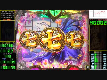 P戦国乙女６ ～暁の関ケ原～【03戦目】