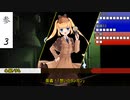 【シノビガミ】Gluttony Part5(終)