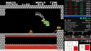 Super Mario Bros. Any% 4:56.961(日本記録)