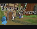 週刊東方ランキング　22年12月第3週