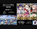 FGO 高難易度 「エキシビションマッチ 伝説の拳」姫様行脚チーム 27ターン (令呪1画使用)