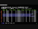 [MSX] PSG で伝説の 沙羅曼蛇 音頭 Stage1 を作ってみた Copyright(C) KONAMI ？ C64 → PSG 移植作