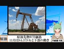 【動画News】原油先物WTI価格、11月は84.37ドルと下落の動き(2022/12/19)