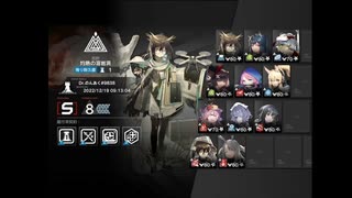 【危機契約#9】アクティブスキル縛り デイリー12日目 灼熱の溶岩同 等級8