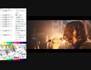#10-13 【二次会】 ひでぎん 第１０回 2022年12月17日(土)
