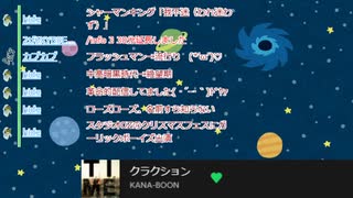 #10-15 【三次会】 ひでぎん 第１０回 2022年12月17日(土)