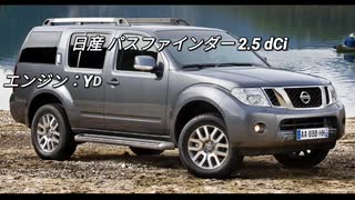 SUV 2.0〜3.0L 0-100km/h加速 まとめ Part4