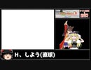 ギャロップレーサー8(Inbreed) 自家生産馬でタイトル&FOL完全制覇 Gate12