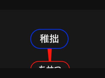 今日のわからん　「稚拙」