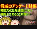 ゆっくり雑談 563回目(2022/12/20) 1989年6月4日は天安門事件の日 済州島四・三事件 保導連盟事件 ライダイハン コピノ コレコレア