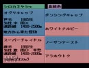 【クラシックロード実況プレイ】 いななきストレート Part31【涼夏亭れげ部】