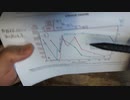 ワクチン後症候群の症例報告論文（北里大学メディカルセンター）