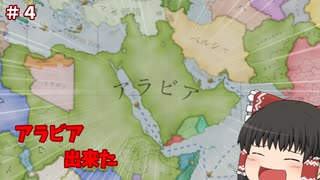 ムハンマドアリーの野望＃４【vic3】