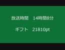 暗黒放送のオープニング（2022年12月中旬）