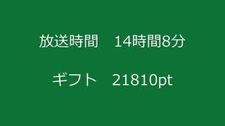 暗黒放送のオープニング（2022年12月中旬）