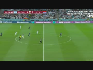 カタールW杯　全ゴール