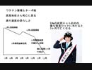 ワクチン接種とターボ癌　高見知佳さん死亡に見る進行速度の恐ろしさ　DS殺戮加担国家犯罪
