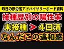 んん？この違和感は僕だけでしょうか？【長崎大学研究】