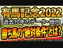 【有馬記念2022のデータ分析】ファンが選んだ夢の対決！複勝率80％の●●●に注目だ