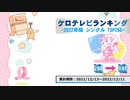 年間アニソンランキング　2022年シングル 250-151【ケロテレビランキング】