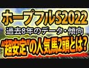 【ホープフルステークス2022のデータ分析】人気サイドが堅実だが今年は「穴馬」に妙味あり！【ホープフルSの競馬予想】