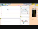 買いから入って、戻り売り　日経２２５先物　デイトレプラン　２０２２/１２/２３