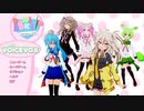 VOICEVOXでアフレコ！ドキドキ文芸部！