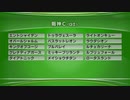 最終追い切り阪神C2022 GⅡ