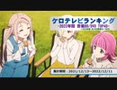 年間アニソンランキング　2022年BD・DVD TOP40【ケロテレビランキング】