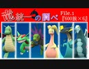 【ポケモンSV】竜統一の調べ File.1【600族×6】