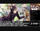 ミノルのネコぱら- Catboys paradise -見どころまとめ