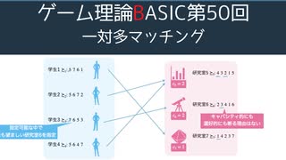 ゲーム理論BASIC 第50回 -一対多マッチング-