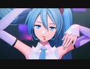 【MMD】マーシャル・マキシマイザー