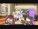 あねき(たぬき)まとめ