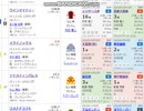 【競馬予想2022】有馬記念予想（翌週の展望はお休み）