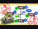 【ペルソナ4G:実況?】仮面メンター ひみつ大百科その８・９