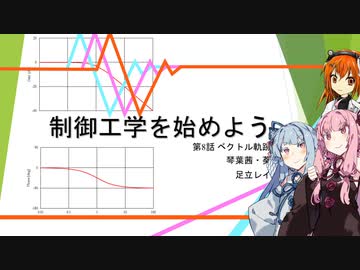 【ソフトウェアトーク解説】制御工学を始めよう(ベクトル軌跡)【Part. 8】