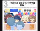 【デレステ 営業コミュ】Sonoritia (依田芳乃、佐城雪美、遊佐こずえ、緒方智絵里) のCDショップで握手会
