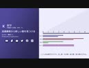 【数学-K】加減乗除から新しい数を見つける｜"再構築する算数・数学" #1