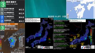 [アーカイブ]最大震度3　熊本県熊本地方　深さ10km　M4.0